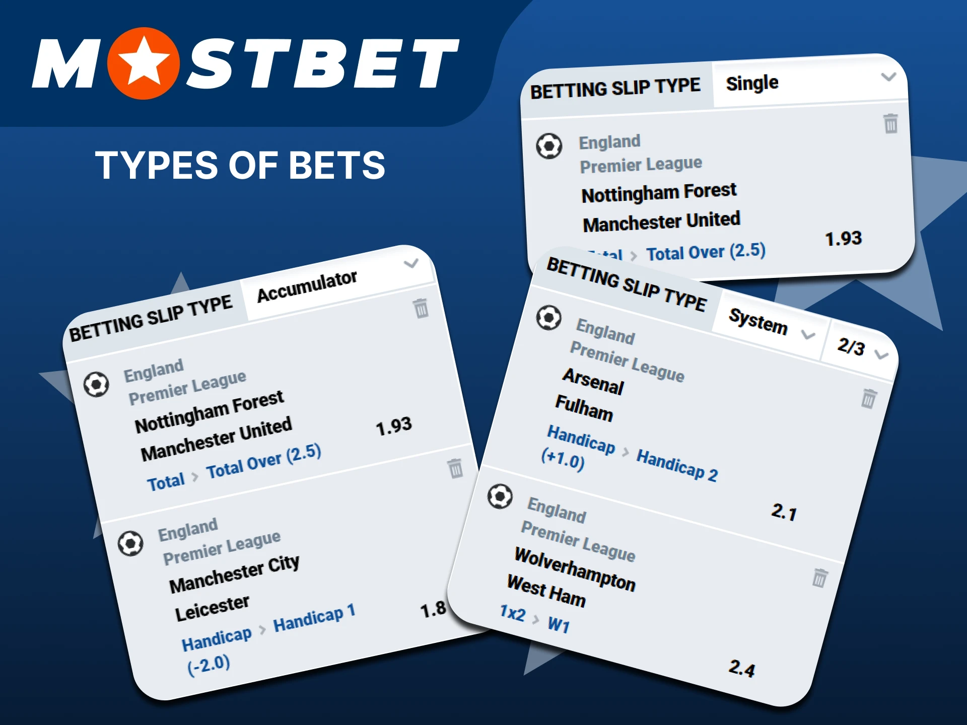 Mostbet offers different types of football bets.