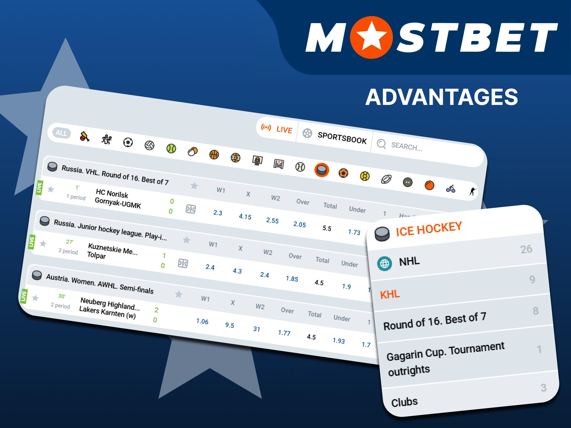 Check out the main advantages of Mostbet ice hockey betting.