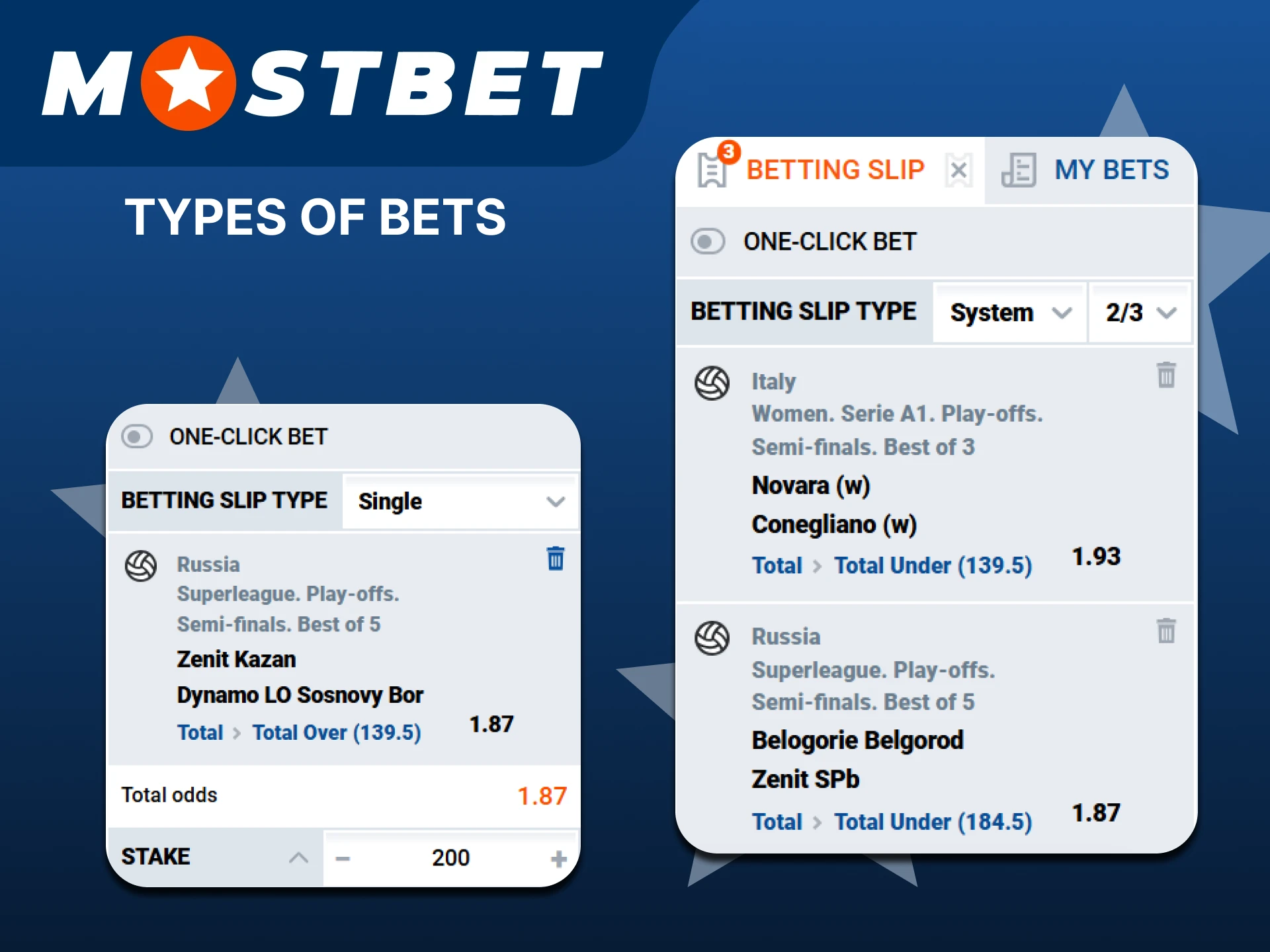 Check out the different types of volleyball bets at Mostbet.